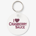 I Love Cranberry Sauce I Love Cranberry Sauce