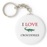 reptile, crocodile, animal, t143, t159,