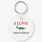 I Love Crocodiles