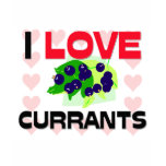 currants