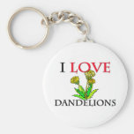 I Love Dandelions Keychain