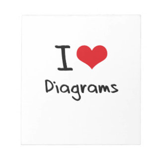 I Love Diagrams Memo Notepads