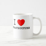 I Love Infrastructure Mug