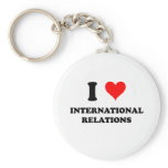 I Love International Relations Key Chain