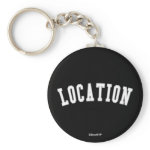 Banner key chains