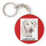 I LOVE LABRADORS KEYCHAIN