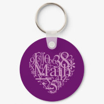 I Love Math Keychain