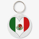 I Love Mexico