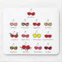 I Love My Cheeky Cherries! Mousepad