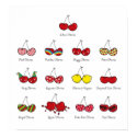 I Love My Cheeky Cherries! Poster posters