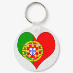 I Love Portugal