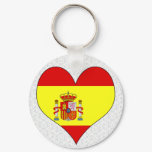 I Love Spain