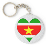 I Love Suriname Key Chains