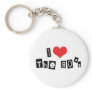 I Love The 80S Keychain I Love The 80S Keychain