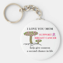 I LOVE YOU MOM, Support Breast Cancer Keychain