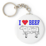 I LUV BEEF KEYCHAIN