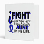I Need My Aunt Colon Cancer Binders