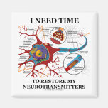 I Need Time To Restore My Neurotransmitters Refrigerator Magnets