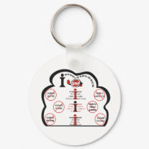 I Stop Violence Key Chain Set keychains by istopviolence I Stop Violence Key Chain Set keychains
