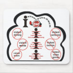 I Stop Violence Mouse Pads