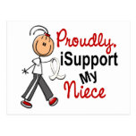 I Support My Niece SFT (Bone / Lung Cancer) Post Card
