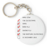 I Survived Checklist Keychain