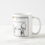 I Think The Nations Business Incubator is Offline Coffee Mug