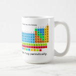 I use this mug periodically. mugs