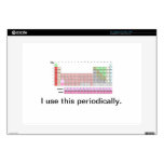I use this periodically. decal for laptop 