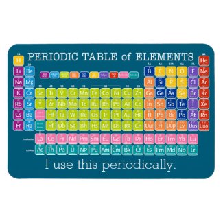 I use this Periodically Periodic Table of Elements Rectangle Magnet