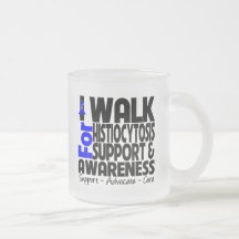 I Walk For Histiocytosis Awareness Mugs