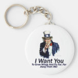 I Want You:  To Grow Wings keychains