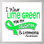 I Wear Lime Green 42 Daughter Lymphoma Poster