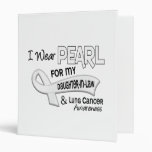 I Wear Pearl For My Daughter-In-Law 42 Lung Cancer Vinyl Binder