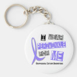 I Wear Periwinkle For ME Esophageal Cancer Key Chain