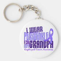 I Wear Periwinkle Grandpa 6.4 Esophageal Cancer Keychain
