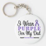 I Wear Purple For My Dad Keychains