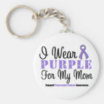 I Wear Purple For My Mom Keychain