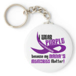 I Wear Purple For My Nana’s Memories 33 keychains
