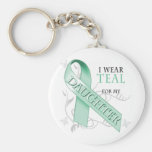 I Wear Teal for my Daughter Keychains