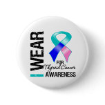 I Wear Thyroid Cancer Ribbon For Awareness
