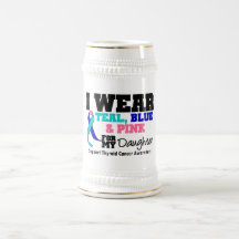 I Wear Thyroid Cancer Ribbon For My Daughter Mugs