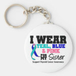 I Wear Thyroid Cancer Ribbon For My Sister Key Chain
