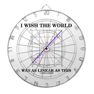 I Wish The World Was As Linear As This (Humor) Dart Board