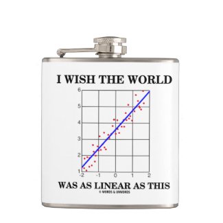 I Wish The World Was As Linear As This (Humor) Hip Flasks