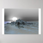 Iceberg posters