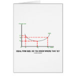 Ideal Firm Size: Do You Know Where That Is? Cards