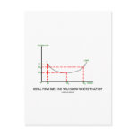Ideal Firm Size: Do You Know Where That Is? Post Card