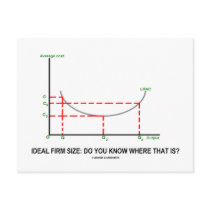 Ideal Firm Size: Do You Know Where That Is? Postcards