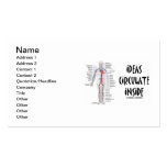 Ideas Circulate Inside (Circulatory System) Business Card Template